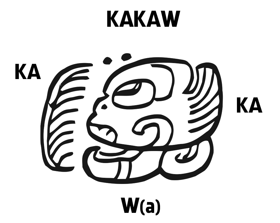The glyph block for kakaw, cacao, with its signs labelled KA, KA and W(a), and KAKAW written above.