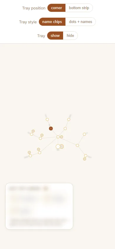 The family tree app's graph view on a phone, with every name and year blurred.