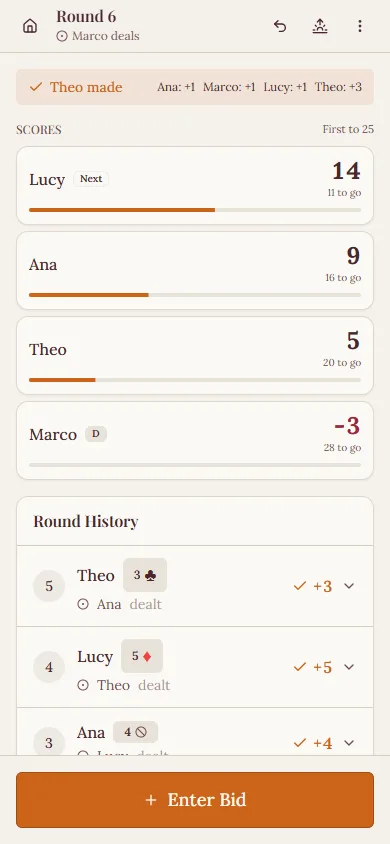 House of KBE on a phone: the score table for a Pepper game in round six.